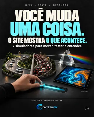 Capa: Você muda uma coisa, o site mostra o que acontece