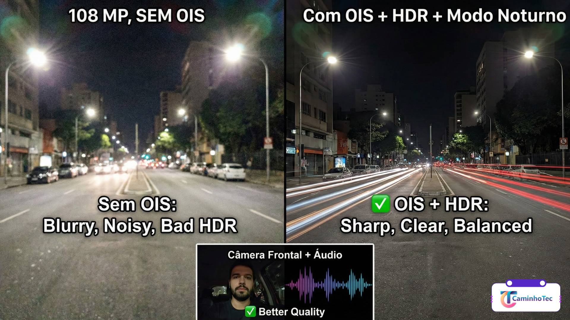 Comparação de foto noturna: sem OIS com imagem borrada vs com OIS e HDR com imagem mais nítida