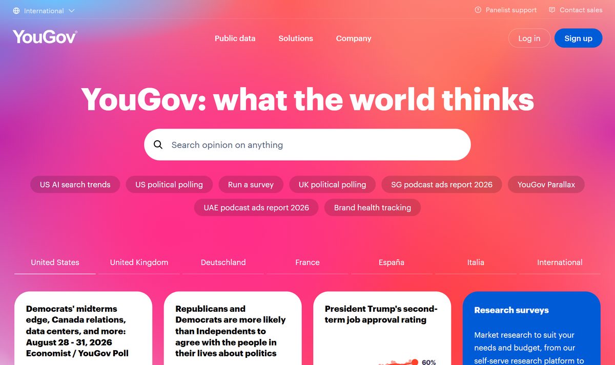 Tela inicial do YouGov, com a chamada "YouGov: what the world thinks"
