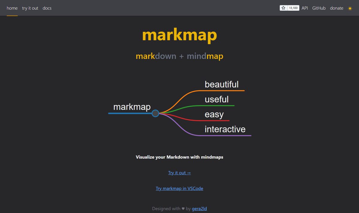 Tela inicial do Markmap, com a chamada "markmap"